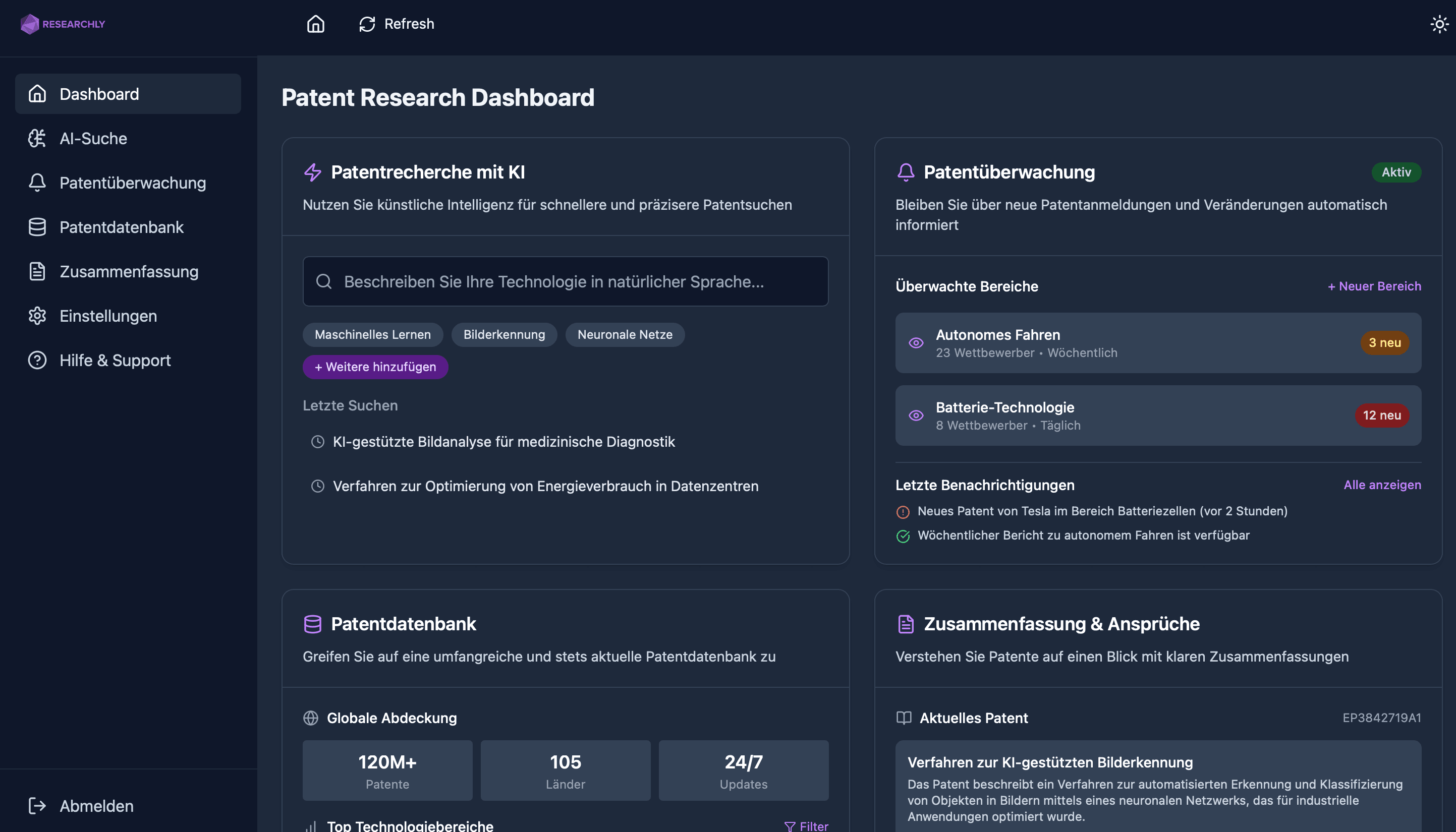 Cover of dashboard